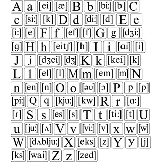 Набор магнитных карточек "Alphabet and transcription" (маленький размер)