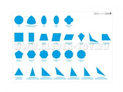 Контрольная карта к Геометрическому комоду